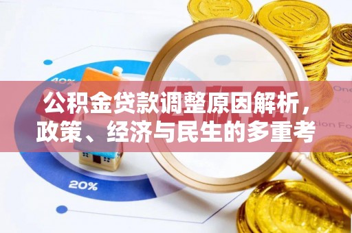 蒲城公积金贷款调整原因解析，政策、经济与民生的多重考量